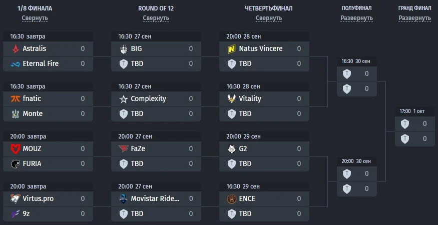 Сетка плей-офф ESL Pro League Season 18