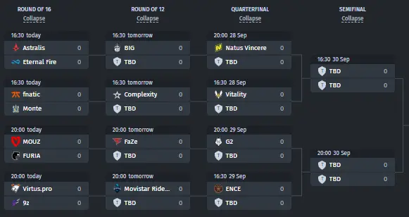 ESL Pro League Season 18 Playoffs Bracket