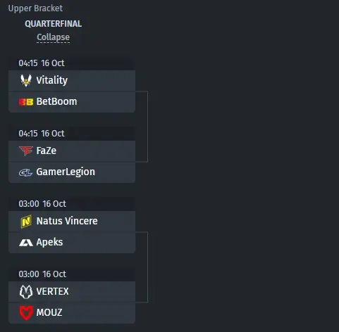 Group A Bracket