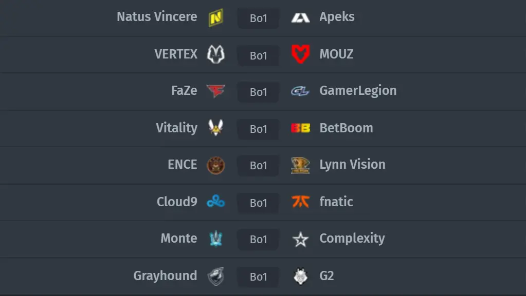 Перші матчі IEM Sydney 2023