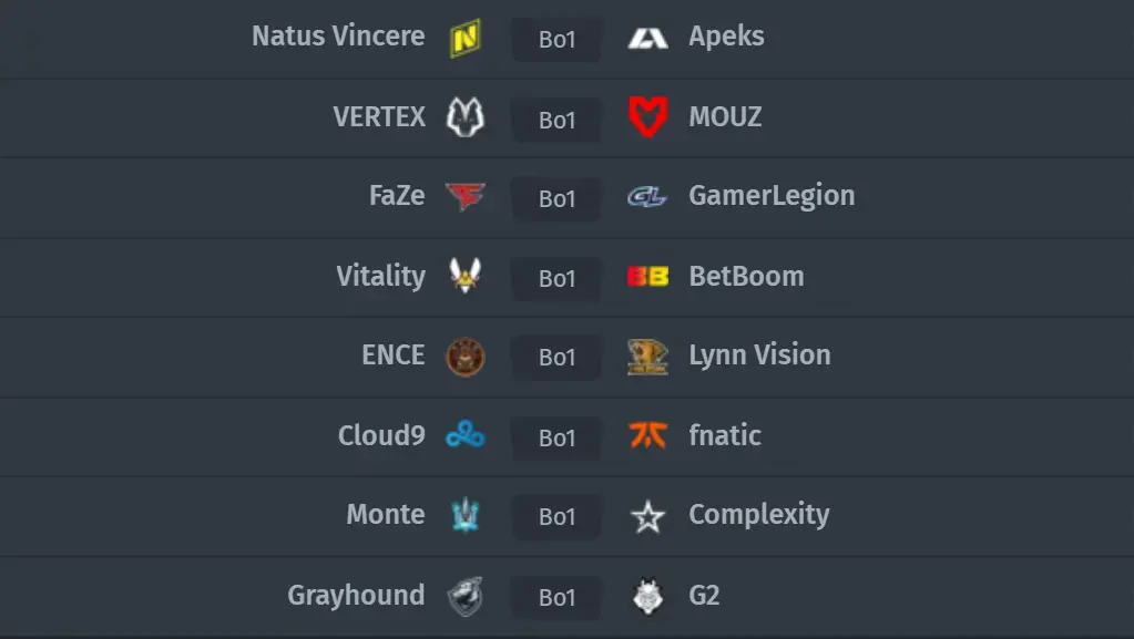 IEM Sydney 2023 First Matches