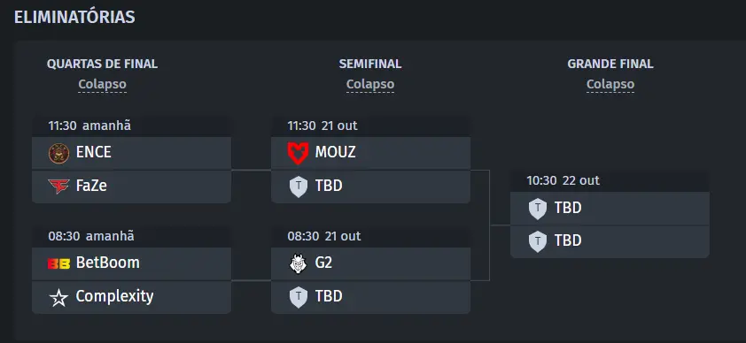 Grupo de repescagem do IEM Sydney 2023