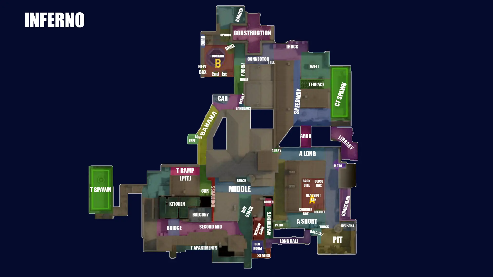 Позиции на карте Инферно