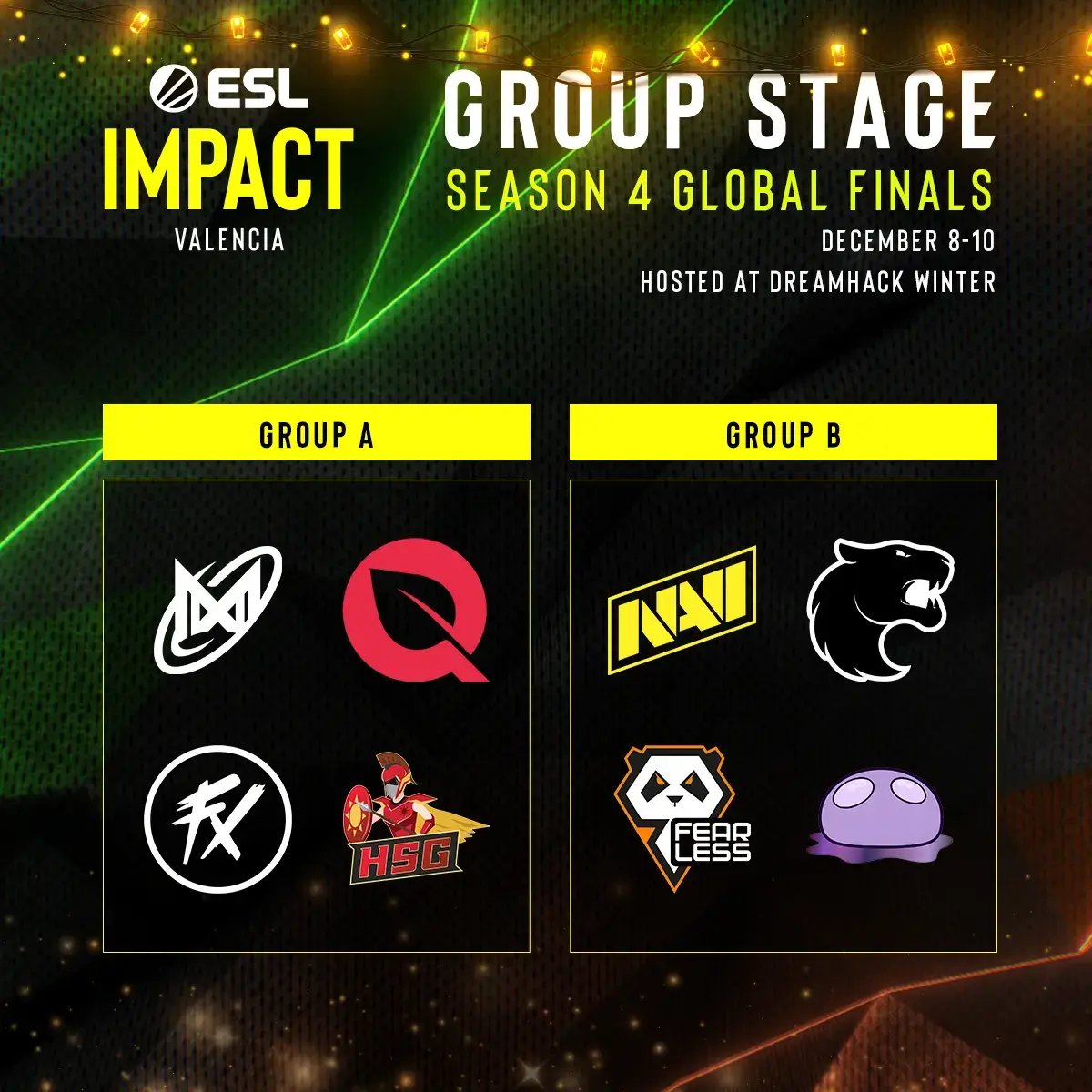 Grupos da ESL Impact League Temporada 4