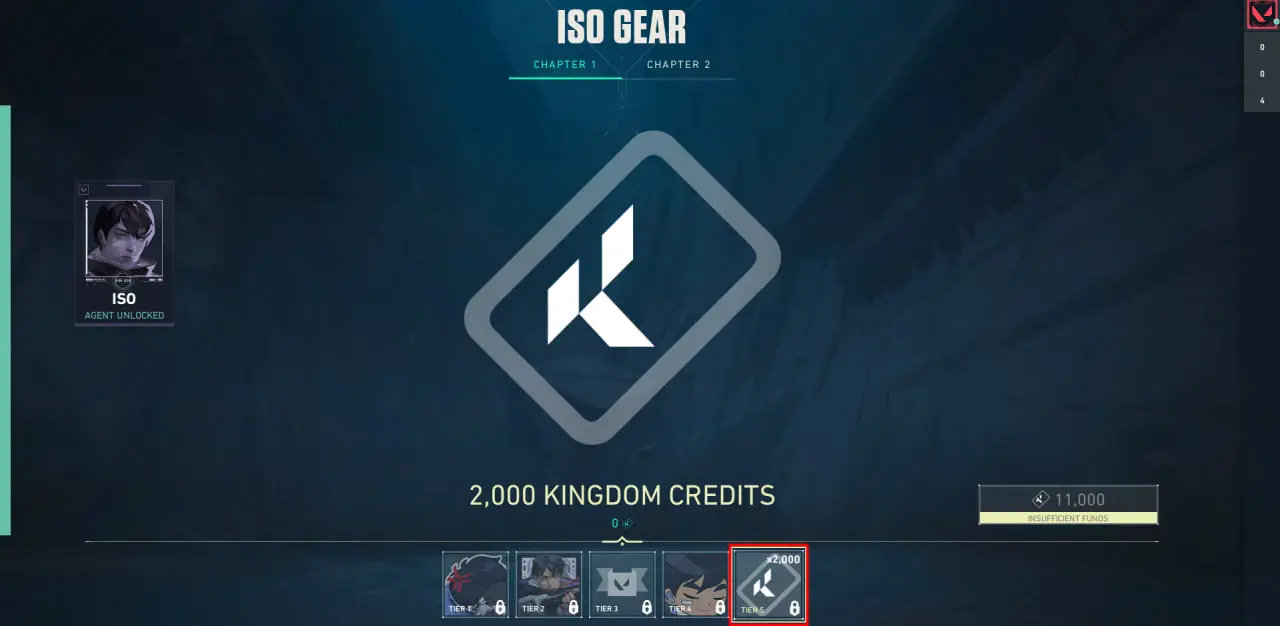 Спорядження ISO 