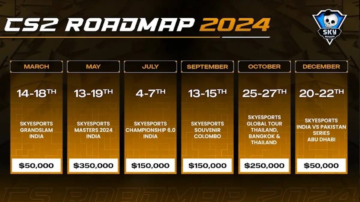 Calendário para 2024