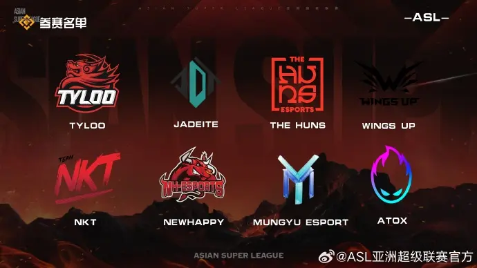 Учасники Asian Super League Season 1