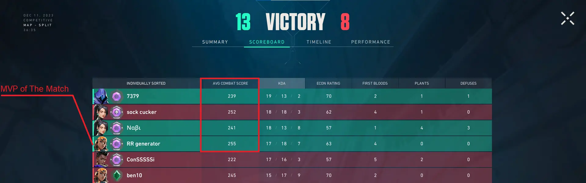 MVP матчу у Valorant