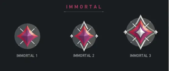 Valorant immortal rank