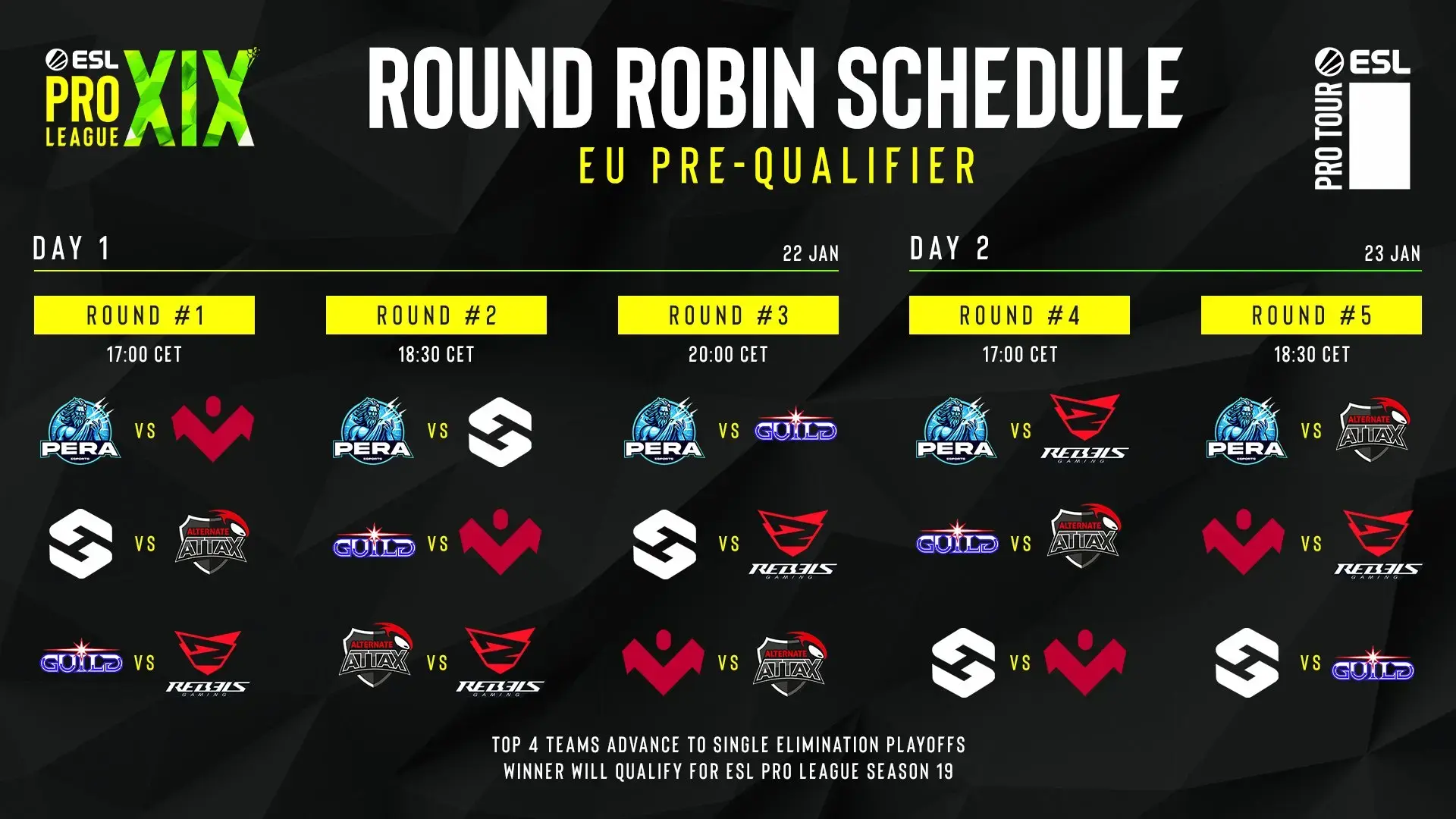 Group stage schedule of ESL Pro League Season 19: European Conference