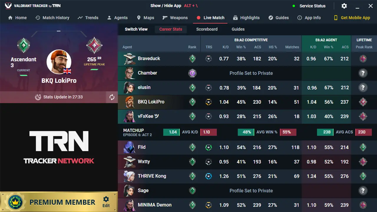 Valorant score table