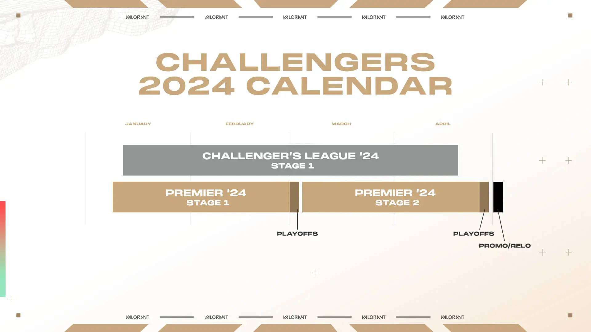 Kalendarz Challengers 2024