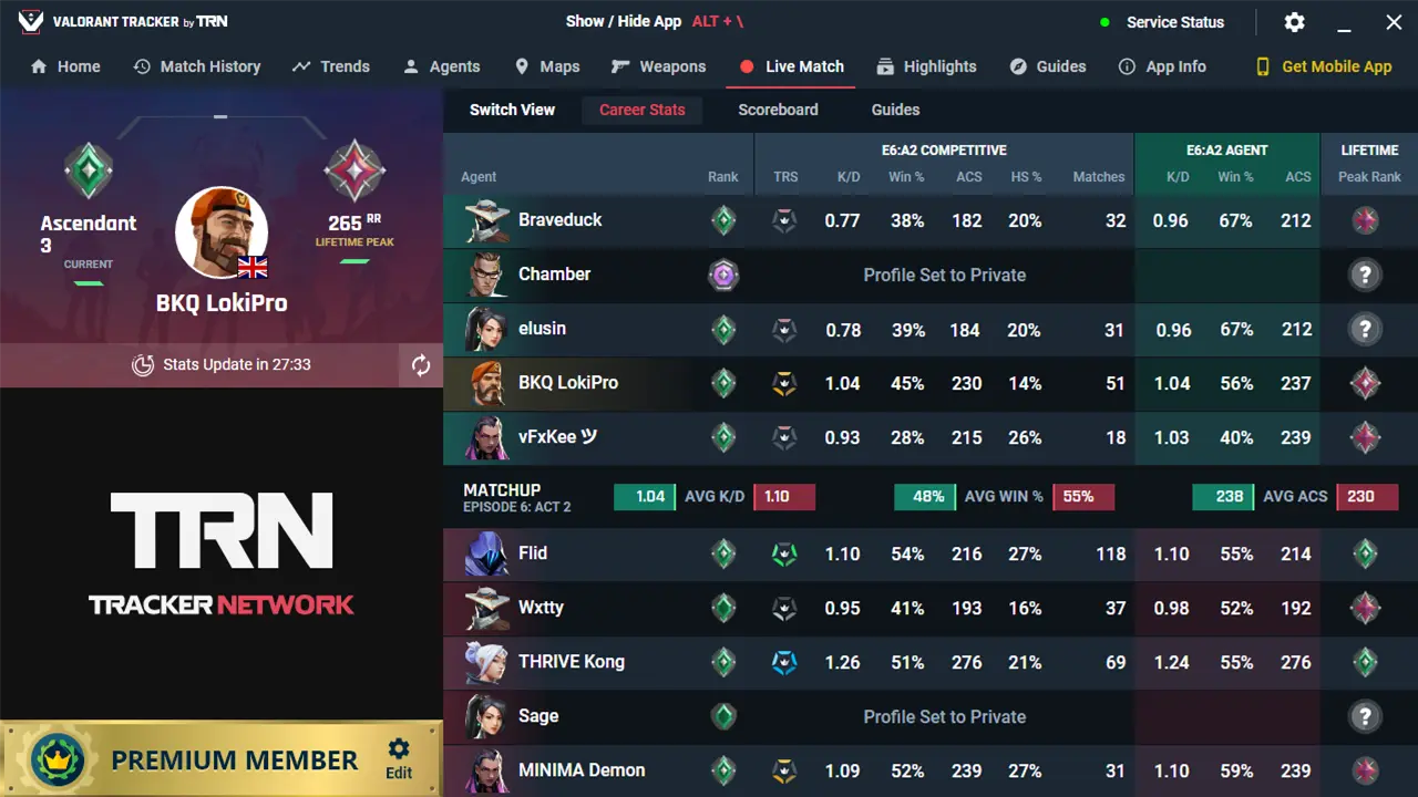 Tableau des scores de Valorant