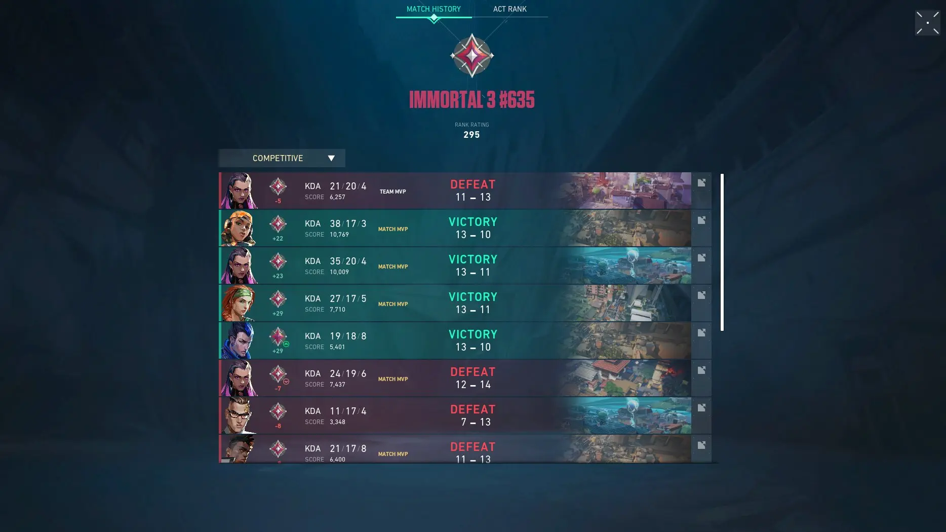 Historique des matchs de Valorant