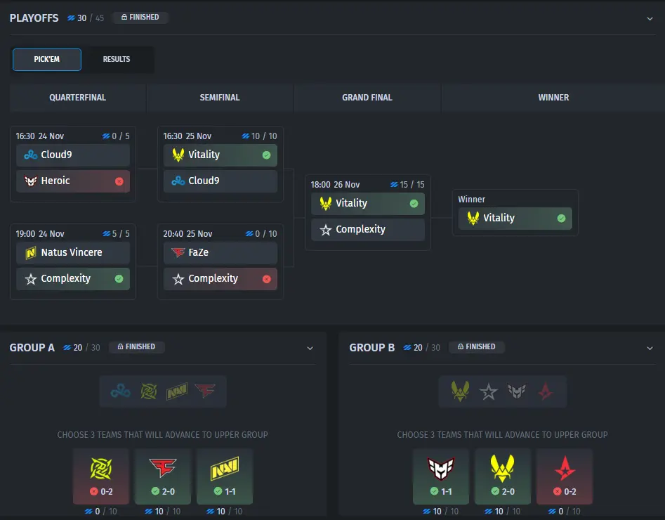 Pickem predictions
