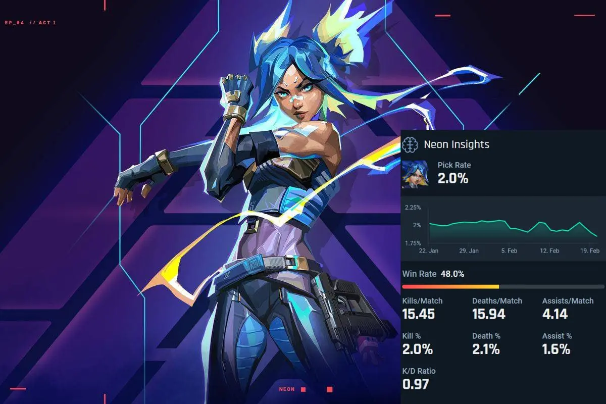 Neon agent