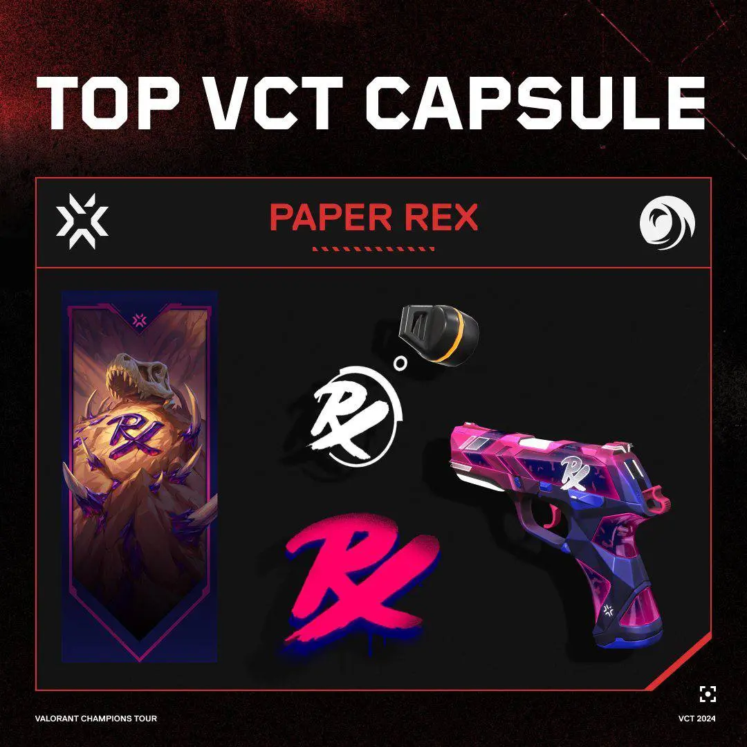 Top VCT Capsule Paper Rex