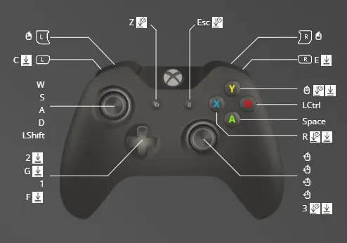 Controle do Xbox