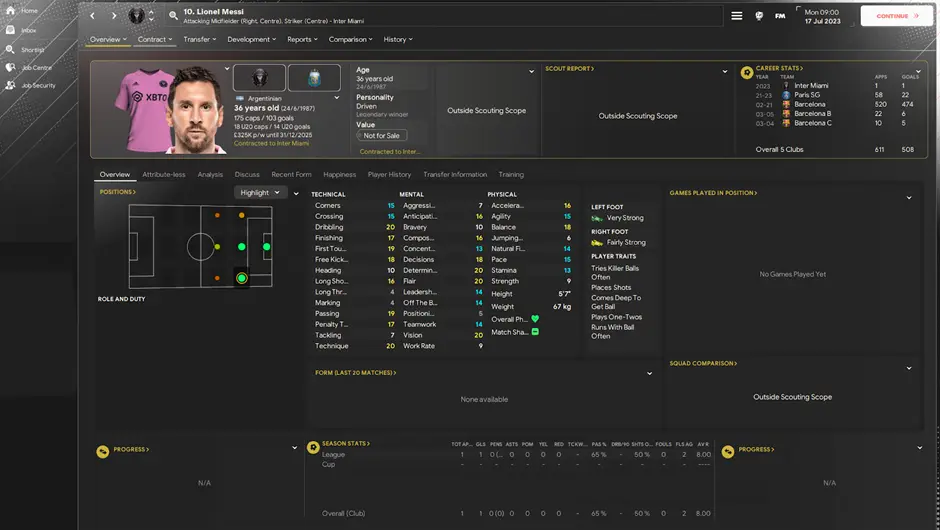 Lionel Messi