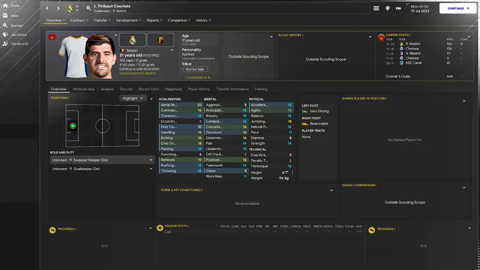 Thibaut Courtois