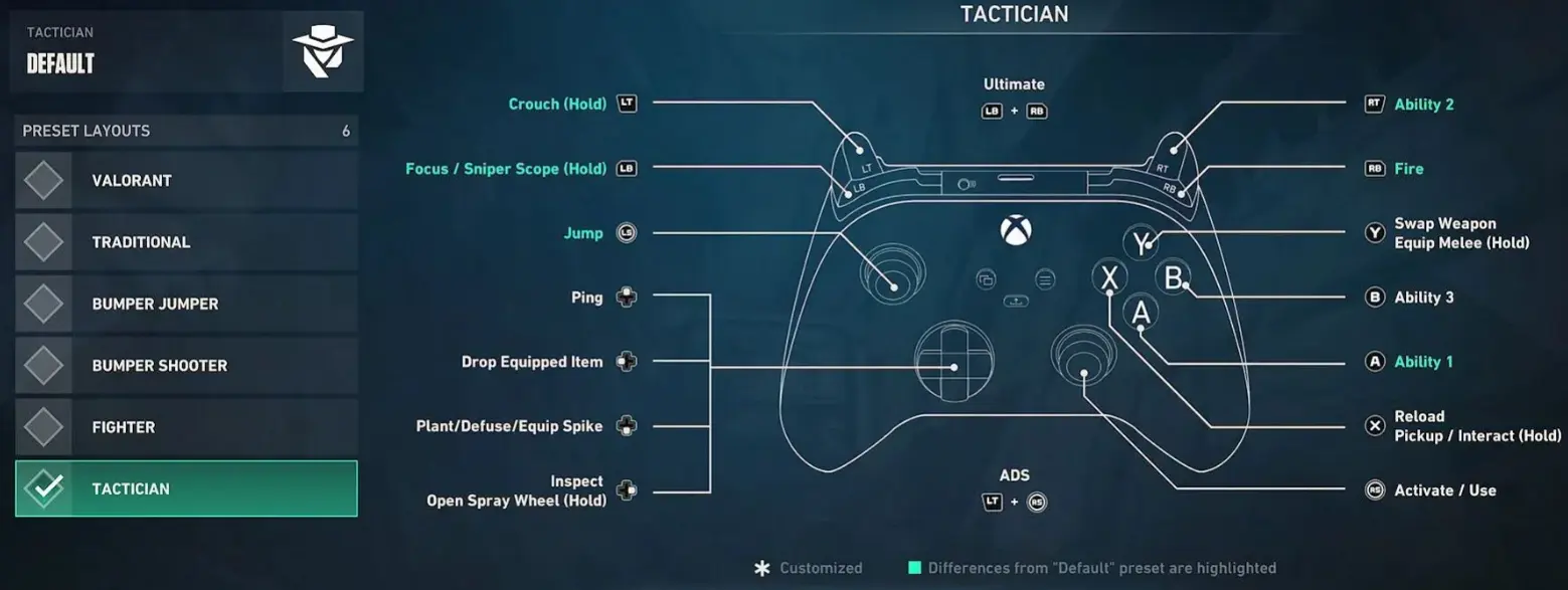 Tacticien