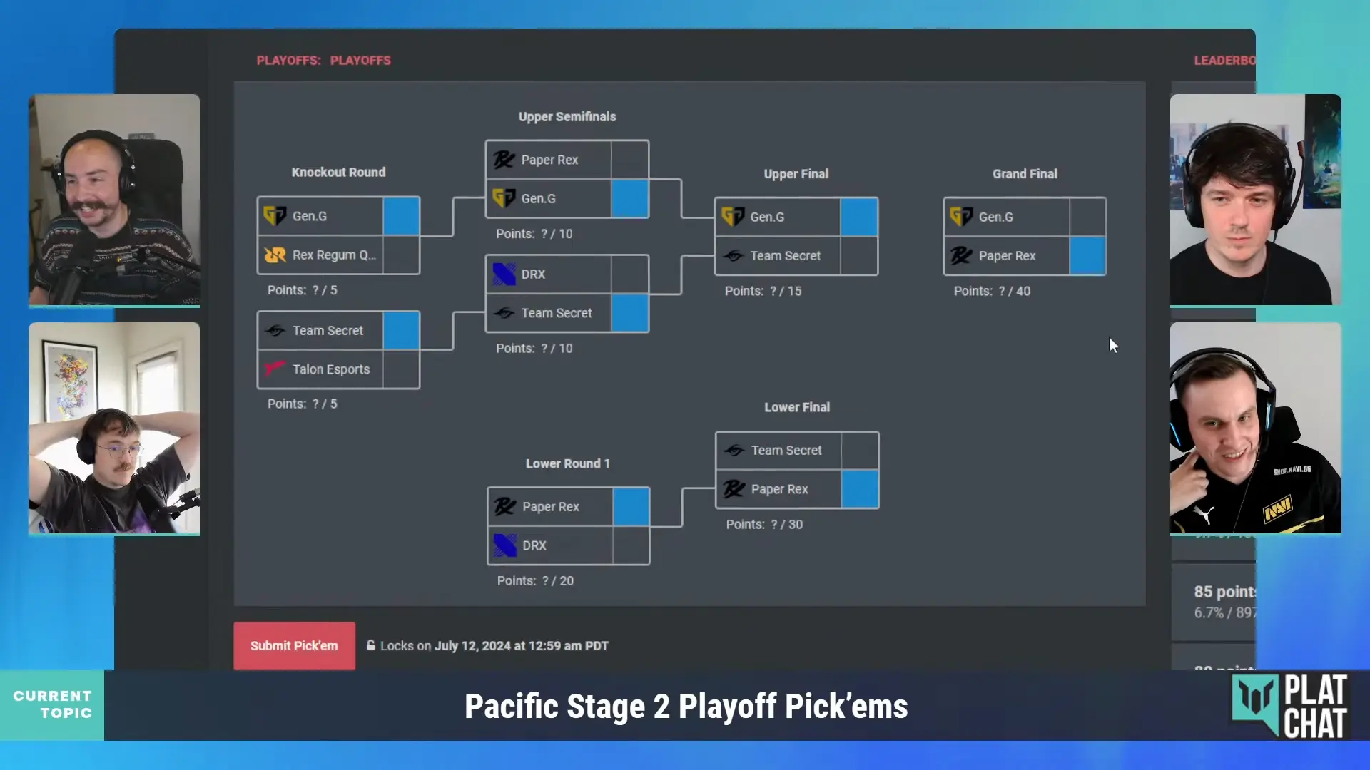 Former NAVI coach predicts Paper Rex victory at VALORANT Champions Tour 2024: Pacific Stage 2