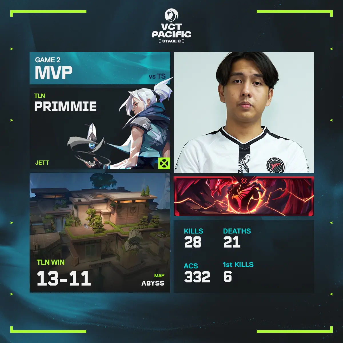 &nbsp;Primmie's debut for Talon Esports 
