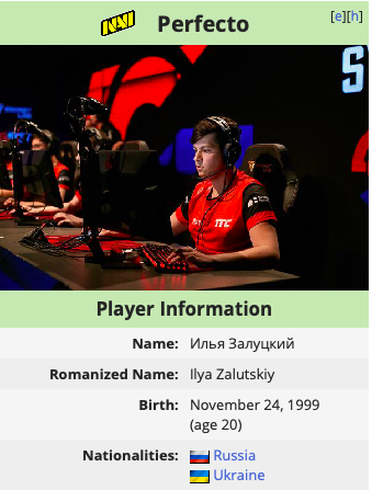 Perfecto page on Liquipedia for April 2020