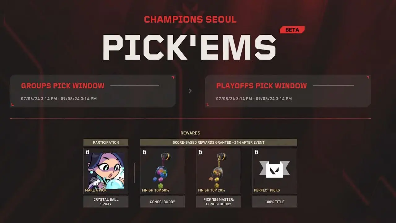 Awards for Pick'em at Valorant Champions 2024
