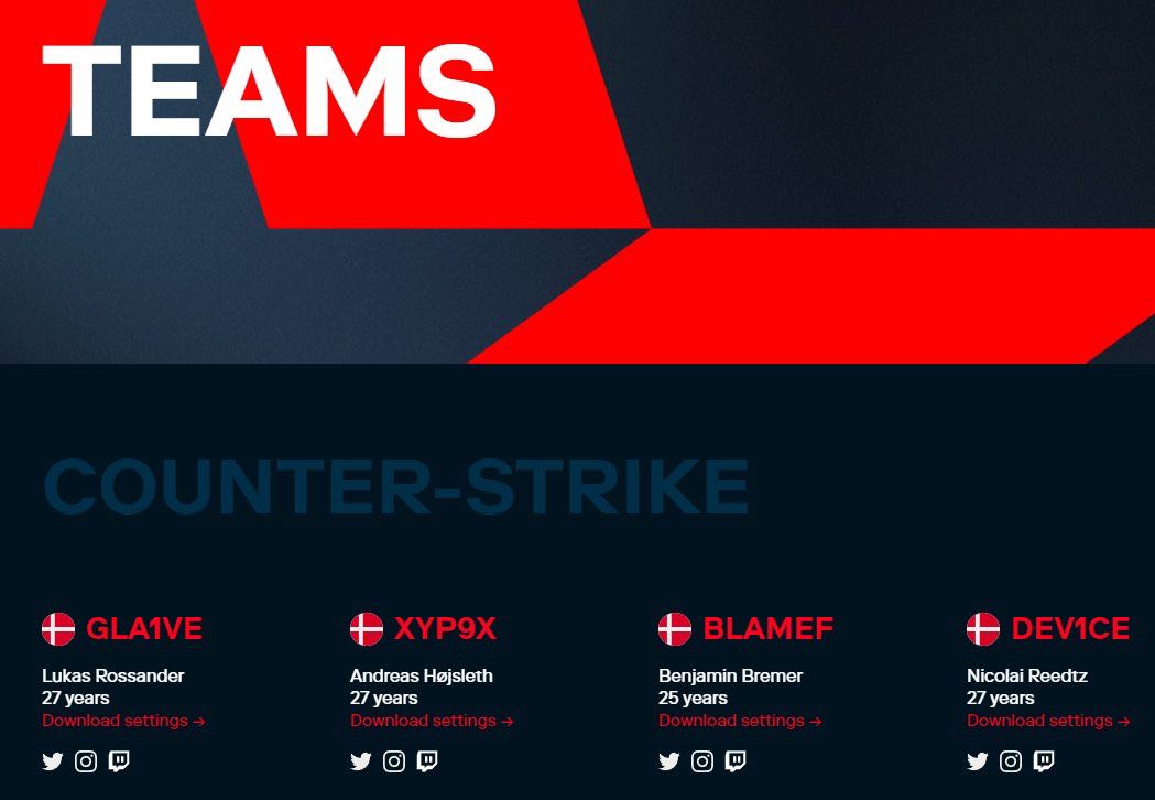 Astralis composition on the official website