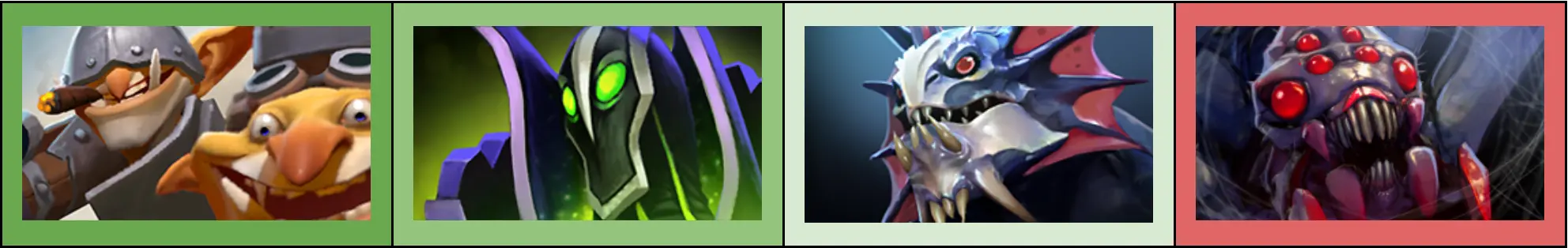 Beastcoast:&nbsp;three most picked heroes and one most banned