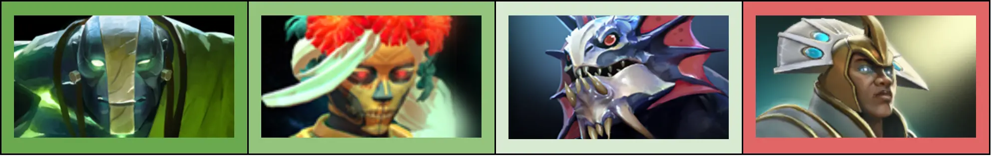 Team Zero: three most picked heroes and one most banned