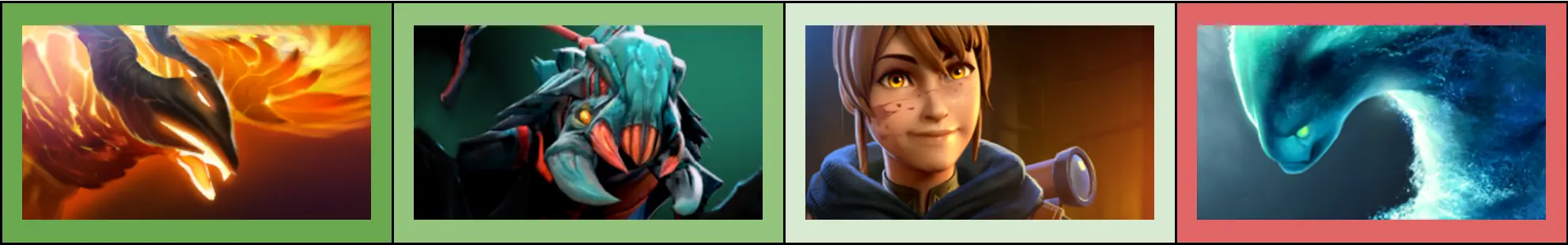 Talon Esports: three most picked heroes and one most banned