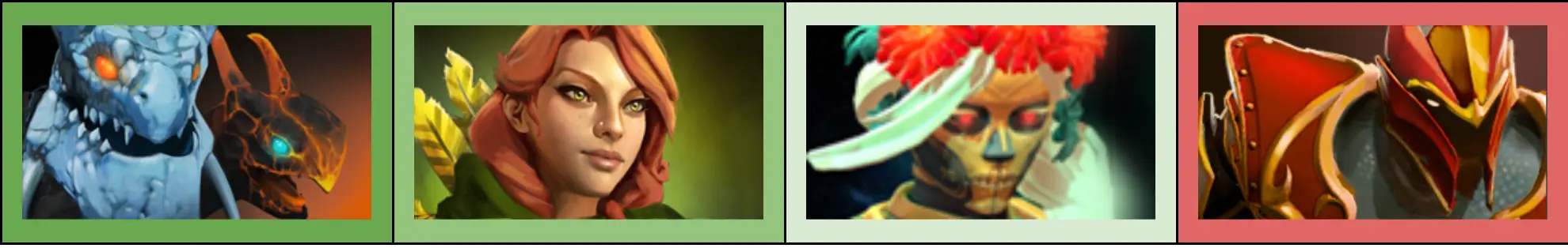 Nouns: three most picked heroes and one most banned