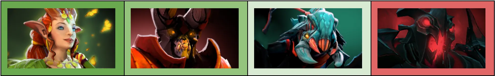 G2 x iG: three most picked heroes and one most banned