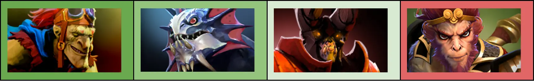 BB Team: three most picked heroes and one most banned