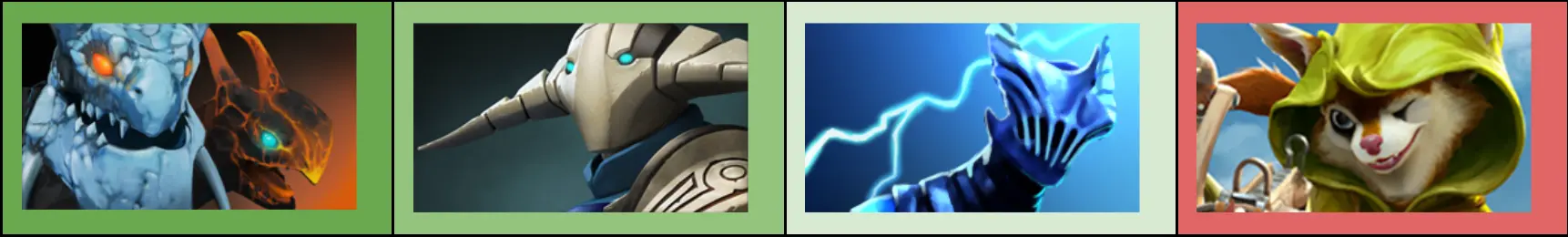 Team Liquid: three most picked heroes and one most banned