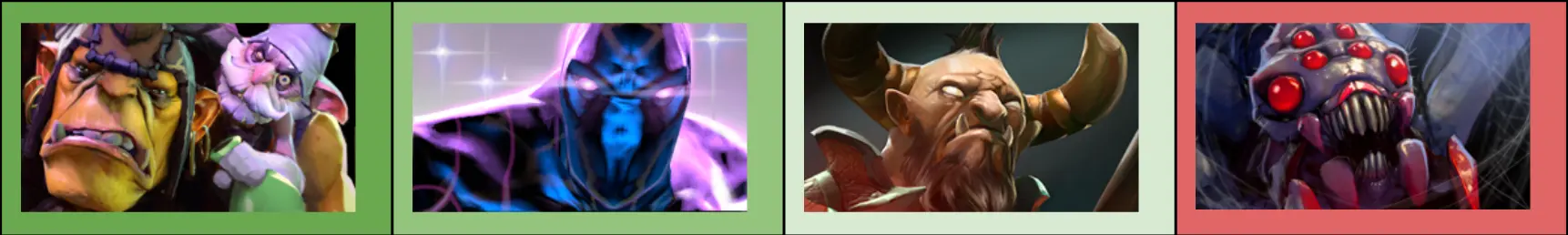 Cloud9: three most picked heroes and one most banned
