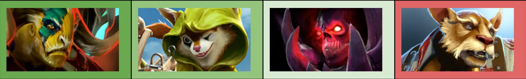 Team Spirit: three most picked heroes and one most banned