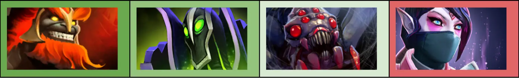 Tundra Esports: three most picked heroes and one most banned
