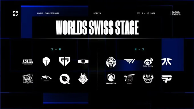Worlds Swiss Stage Round 1 match results