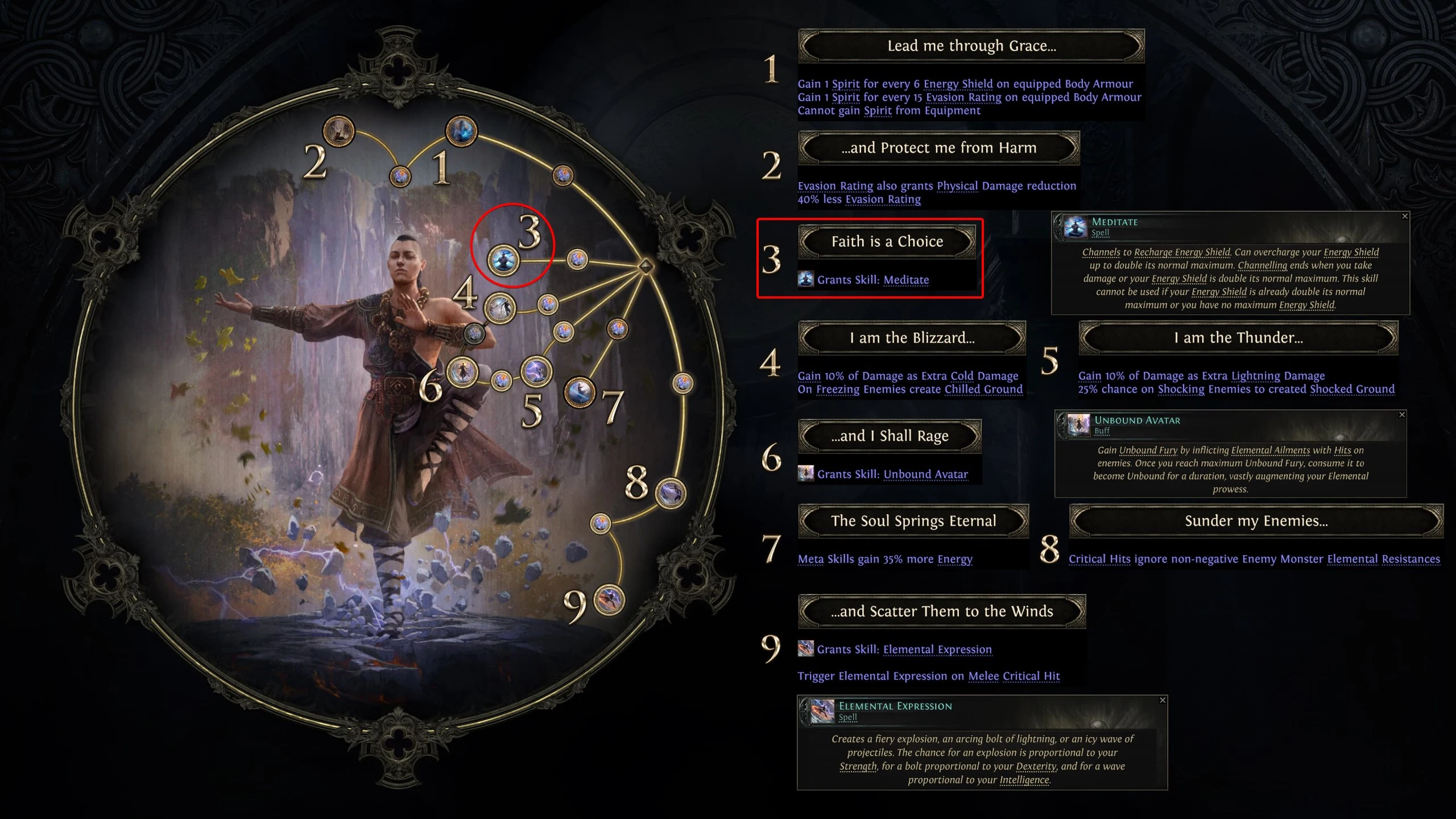 Какая ячейка в ветке Ascendancy Invoker дает навык Meditation