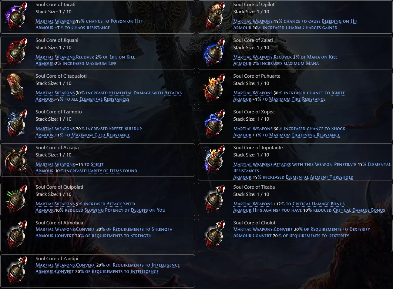 Все Soul Cores в Path of Exile 2. Source: POE2 Database