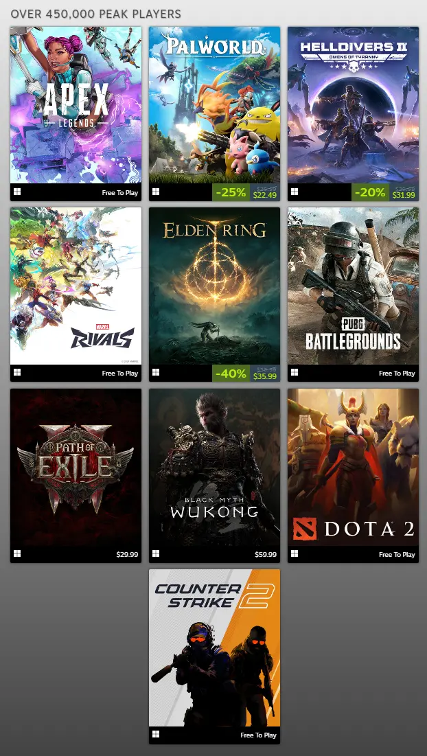 Source: Steam