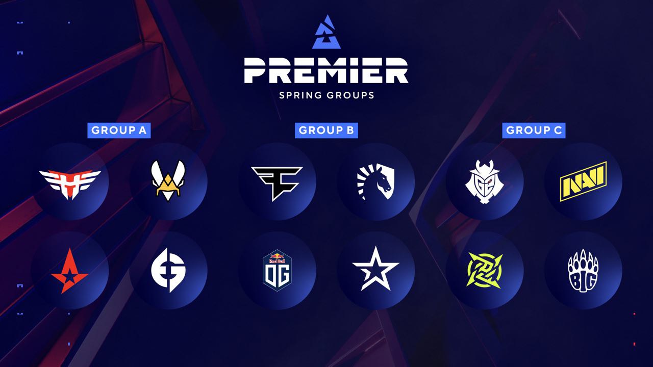 Группы BLAST Premier Spring Groups 2023