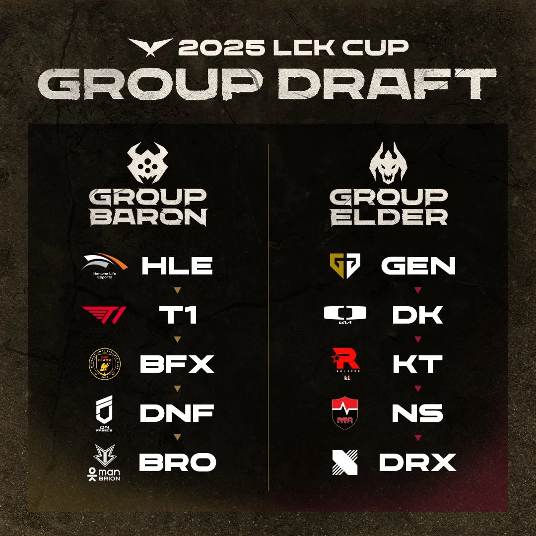 Image via LCK on X<br>