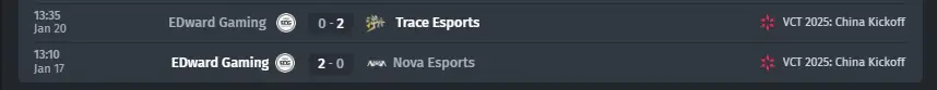 bo3.gg