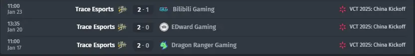 bo3.gg