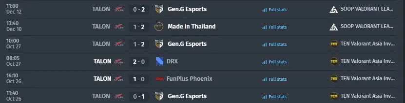 bo3.gg