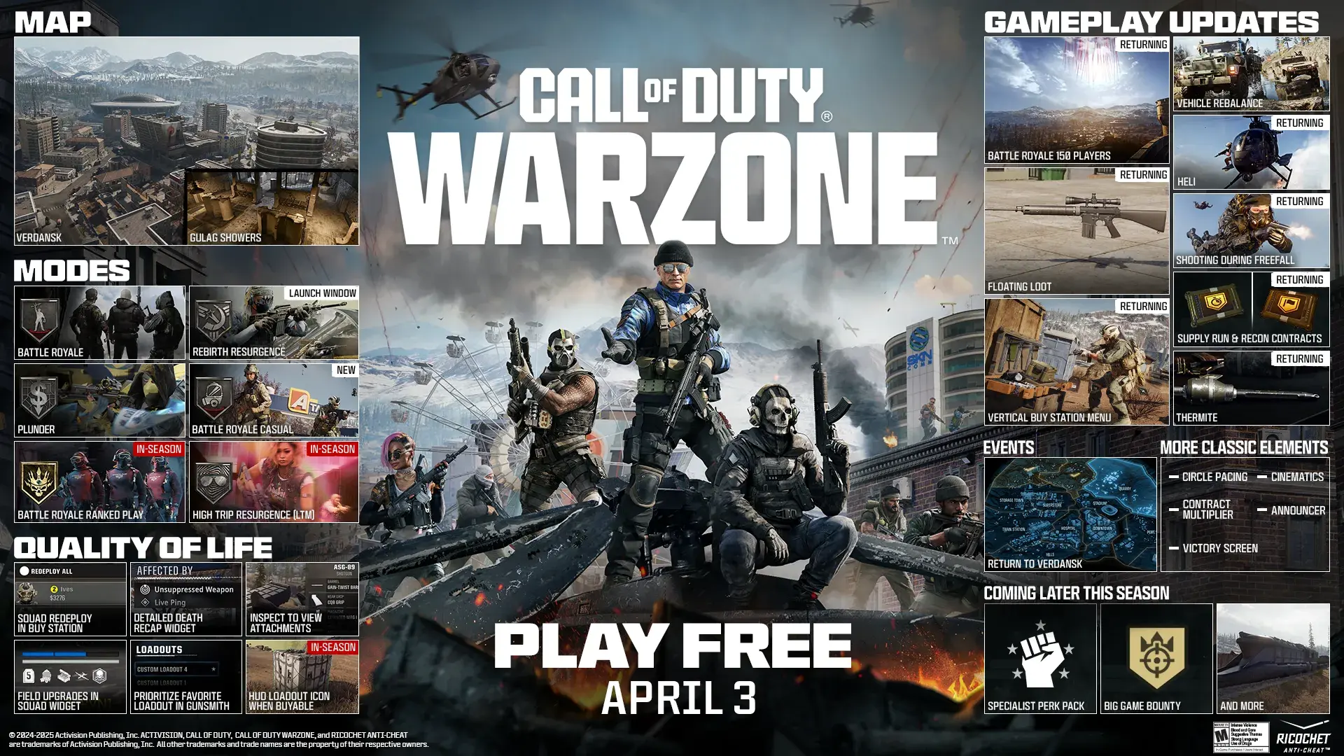 Call of Duty Season 3 Road Map